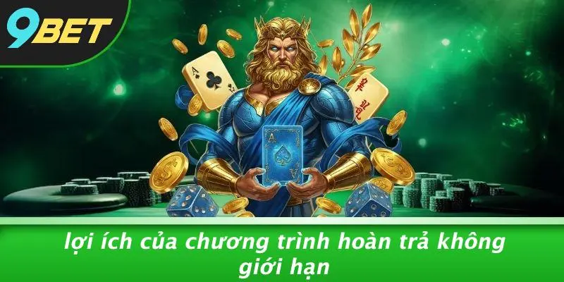 Lợi Ích Của Chương Trình Hoàn Trả Không Giới Hạn